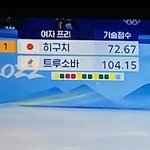 <b>점수차이</b> ㅁ.ㅊ.~
