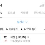 [트레저] 지니 12위다