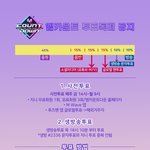 [트레저] 끝올)인가,엠카,음중,스타플래닛 투표법 <b>저장</b>해둬~