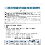 [방탈죄송] 백신맞고 1400명이 죽었다고???