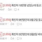[드루와] <b>확진</b>자 일주일만에 5만명 는거임...