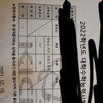 <b>이쯤</b>에서 수능성적표