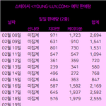 [드루와] 하긴 이제 데뷔 1년반인데 <b>유입</b>이 없을리가