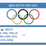 우리나라 <b>양궁</b> 개잘하는게