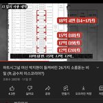 와 핱시 박지현부모님이 세금 <b>횡령</b>한거 암??