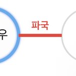 [NCT칠프] 아니ㅋㅋㅋㅋ<b>해</b>봤는데