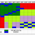 [NCT칠프] 나 잇프젠데