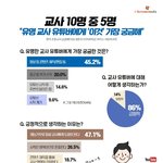 [댓글부탁해] 예비고2 수1 인강 추반좀 ㅠ
