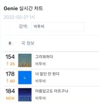 [BTOB] 화력<b>검증</b>만 해본건데 멜로디 무서워