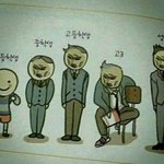[NCT칠프] ㅅㄷ 이거 <b>폴로</b> 짭이지