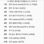 [세븐틴] 너네 이거 봤어? 개웃김ㅋㅋㅋㅋㅋㅋㅋ