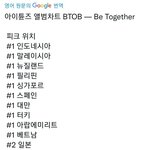[BTOB] <b>아이튠즈</b> 헐