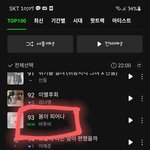 [BTOB] 헐ㅋㄱㅋ멜론 <b>탑백</b>에 봄피랑 우리