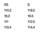 [댓글부탁해] 코트 기장 봐줄사람 ㅠㅠ 제발 부탁해