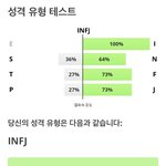 내 엠비티아이 결과 볼사람