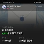 [BTOB] 진짜 서수 레전드다 <b>예상</b>챁 9위래