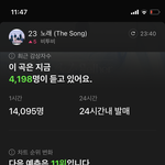[BTOB] 서수 <b>예측</b> 11위!