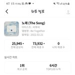 [BTOB] 야 <b>지니</b> 1위다