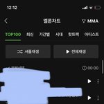 [BTOB] <b>현재</b> 서수 상황