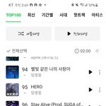 [BTOB] <b>도랏</b>...발매한지 8시간만에 24힛