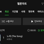 [BTOB] 헐 멜론 <b>1</b>주내 발매 차트 <b>1</b>위