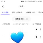 [BTOB] 헐 ㅁㅊ 봄<b>피도</b> 플로 차트인 했어ㅠㅠ