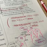 ‘<b>허수</b>의공부’