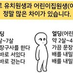[드루와] 원래 자연모도 <b>탈색</b> 얼룩 생김?