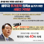 <b>윤석열이</b> 대놓고 거짓말할수있는 이유