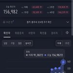 실시간 <b>확진</b>자 15만