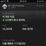 [BTOB] 다음 <b>예측</b> 12위