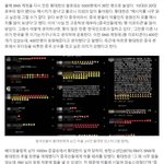 황대헌 <b>아미</b> 언급한거 봄?