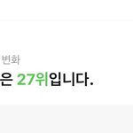 멜론 순위예측 <b>타율</b> 어떻게 됨?