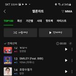 [BTOB] 수록곡 <b>포함</b> 10곡 진입