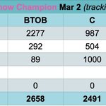 [BTOB] 뮤비 화이팅!