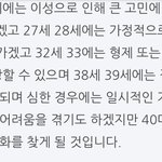 [댓글부탁해] 너네 <b>제로</b>음료 잘먹음??
