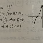 수학 알려줘