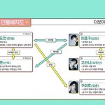 [더보이즈] 과몰입장ㅋㅋㅋㅋㅋㅋㅋㅋㅋ