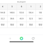[드루와] 내 몸무게 <b>변화</b> 실화냐 ..