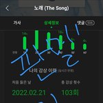 [BTOB] ㅅㄷ) 나 꿈에서