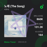 [BTOB] 우리 뮤비 올라가는 <b>속도</b> 좋다