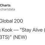 [방탄소년단] 꾸기 넬보드 <b>올차</b>트인!!