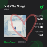 [BTOB] 아직 <b>총</b>공<b>팀</b> 지니아이디 받으시나?