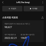 [BTOB] 큡베 <b>포카</b>