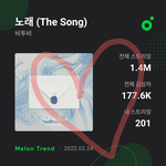 [BTOB] 나 진짜 이렇게까지 스밍하는거