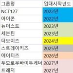 [NCT드림] ㅌㄷ 탐라에 떠서 또 봤는데