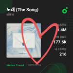 [BTOB] 나 진심 <b>총</b>공<b>팀</b>때문에