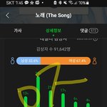 [BTOB] 뭔가 완전체로 음방 나오는거 보니깐