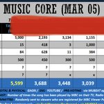 [BTOB] <b>가보</b>자가보자가보자