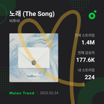 [BTOB] 혹시 5기<b>배송</b>날짜 아는사람?